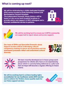 What is coming up next? We will be reintroducing a visible dedicated Hospital IDVA service located at both Kettering General and Northampton General Hospitals. The independent Domestic Abuse Advisor will be based on site across both hospital locations to provide advice and support to NHS colleagues and a discreet confidential service to patients. We will be working hard to ensure our LGBTQ community are supported to report abuse and access support. Our team of IDVAs and Speciailist Domestic abuse Support workers will be undertaking cultural competency training to ensure all of practices and risk asessments processes reflect and understand cultural diversity. We have recently developed an in house group work programme for clients who have or are experiencing abuse which is currenty being delivered as a pilot and that we hope will become a regular offering to future clients. We will be working hard to achieve leading lights accreditation for our Sunflower centre IDVA service and to achieve the Victims choice quality mark for our Voice support services.